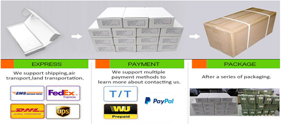 Anti-metal hard pvc nfc tag package 