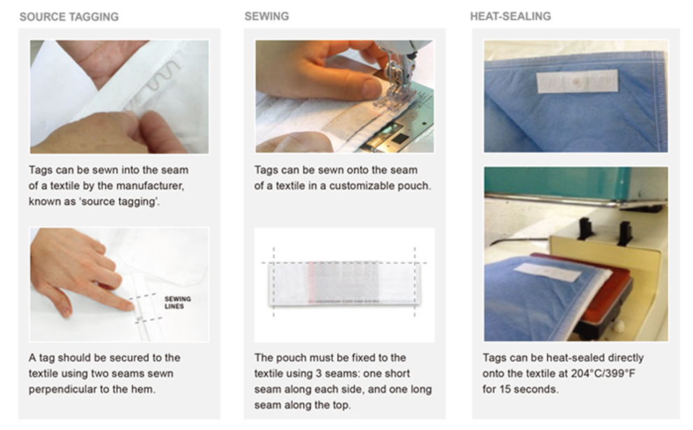 How to Install RFID Laundry tag 