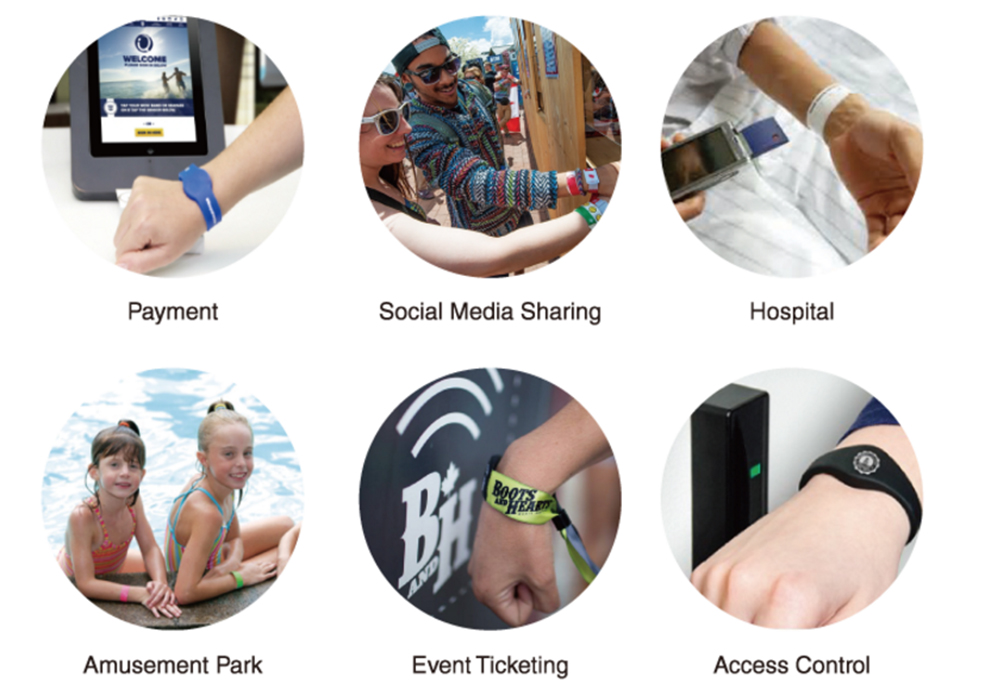 Nfc Wristband Applications 