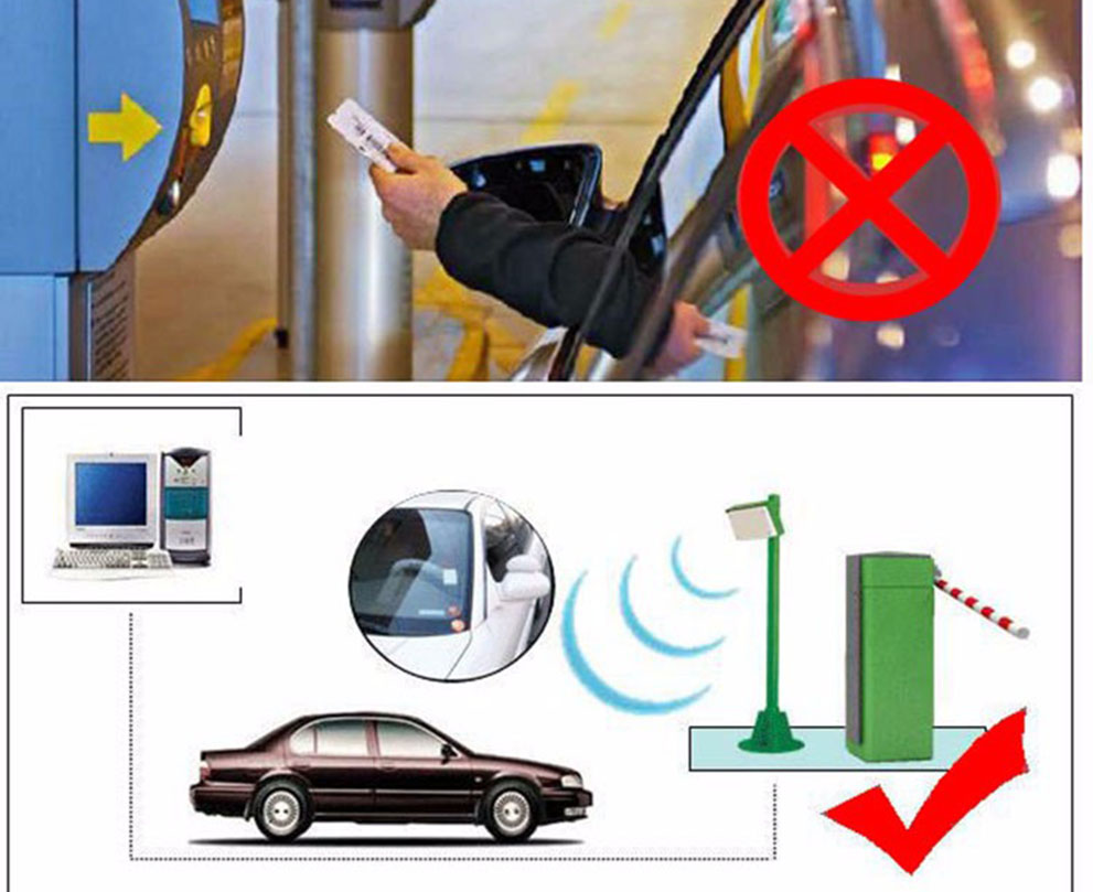 Parking Solution with RFID
