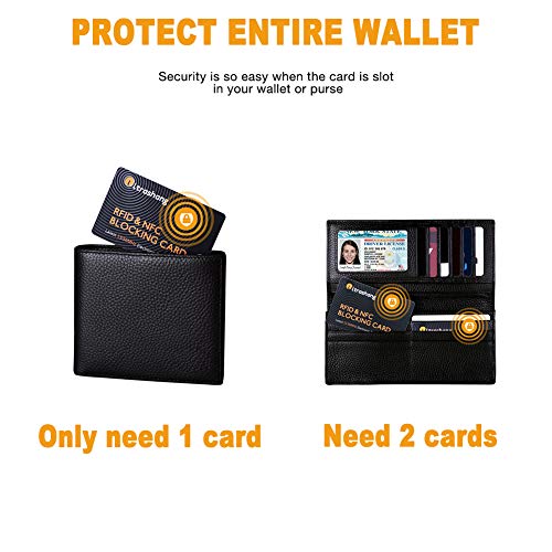 How to Put inside Our Wallet with Rfid Guard Card