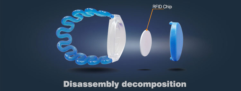 Structure of Plastic Rfid Bracelet 
