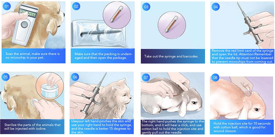 How to Use Rfid Glass Tube Tag for Animals