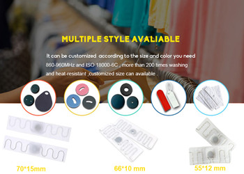 Why Would a Clothing Store Use RFID Tags?